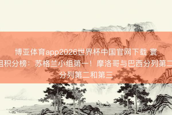 博亚体育app2026世界杯中国官网下载 寰球杯C组积分榜：苏格兰小组第一！摩洛哥与巴西分列第二和第三
