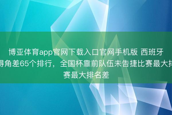 博亚体育app官网下载入口官网手机版 西班牙和佛得角差65个排行，全国杯靠前队伍未告捷比赛最大排名差