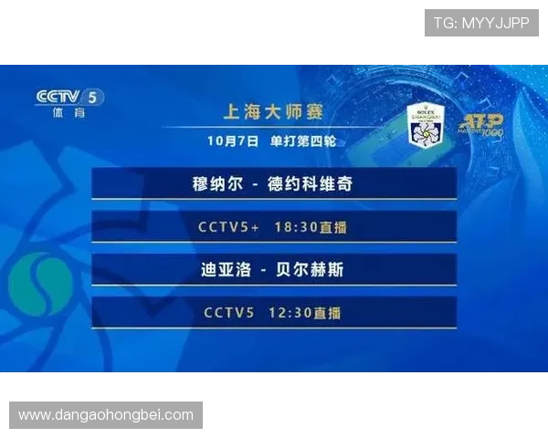 ATP大师赛上海站焦点战：穆纳尔挑战德约科维奇力争突破晋级之路